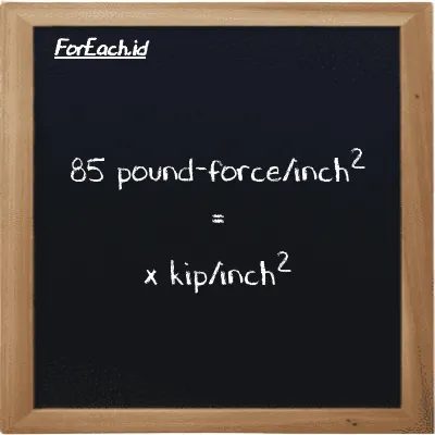 Example pound-force/inch<sup>2</sup> to kip/inch<sup>2</sup> conversion (85 lbf/in<sup>2</sup> to ksi)